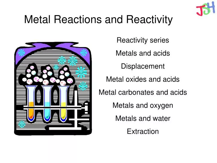 metal reactions and reactivity