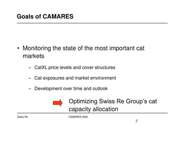 goals of camares