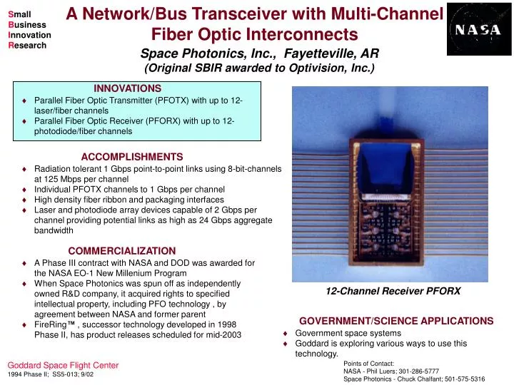 a network bus transceiver with multi channel fiber optic interconnects
