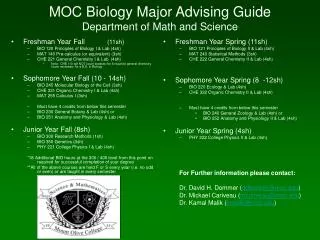 MOC Biology Major Advising Guide Department of Math and Science