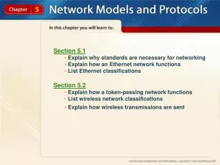 Section 5.1 Explain why standards are necessary for networking
