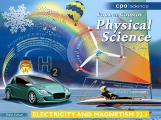 ELECTRICITY AND MAGNETISM 22.1