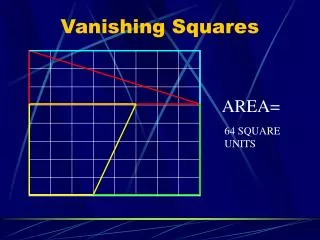 Vanishing Squares