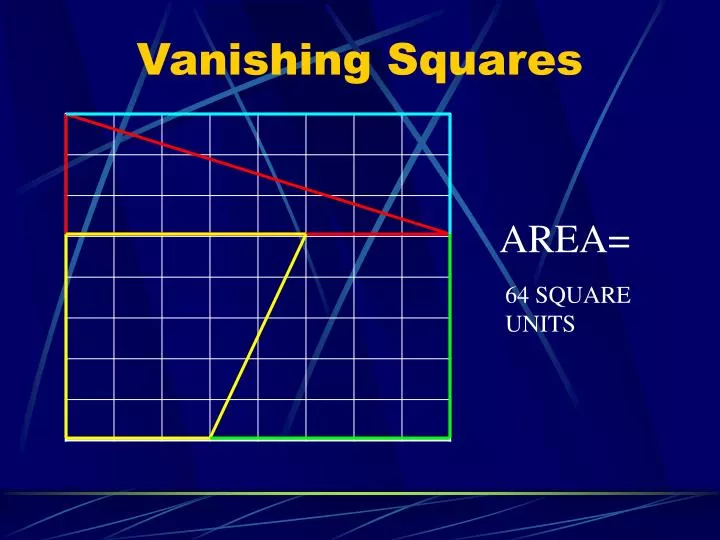 vanishing squares