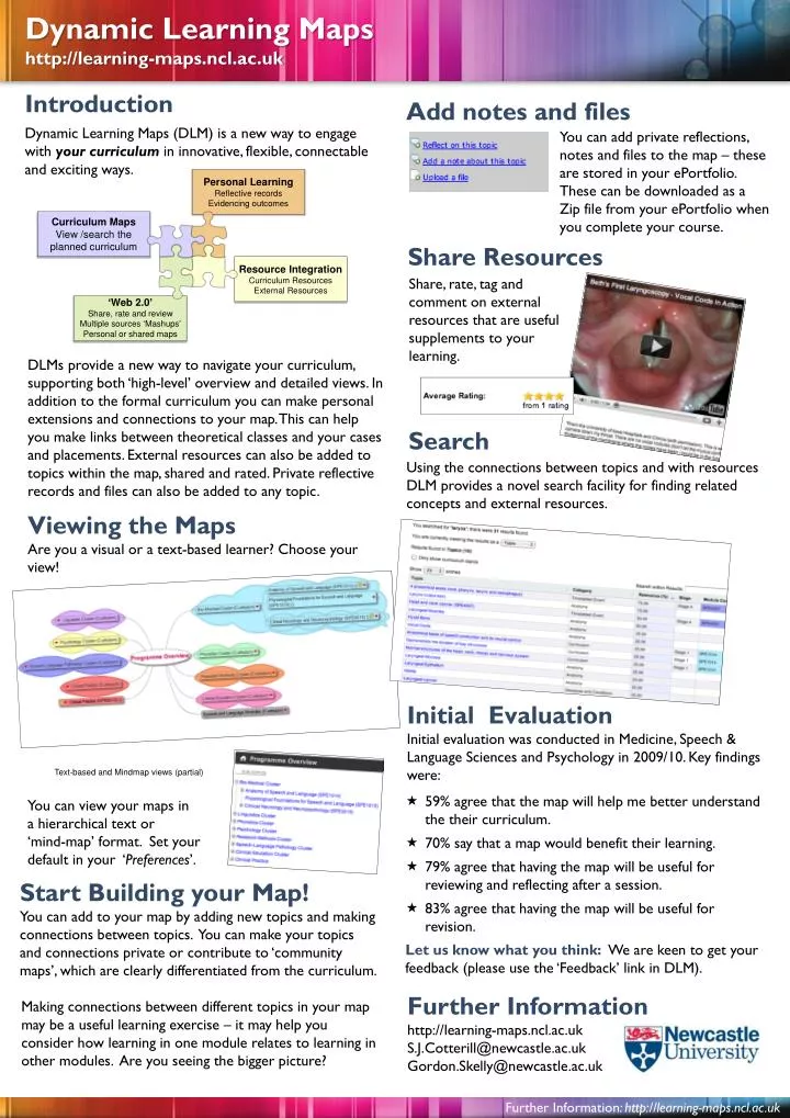 dynamic learning maps http learning maps ncl ac uk