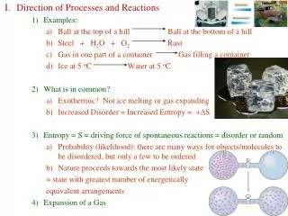 I.	Direction of Processes and Reactions Examples: