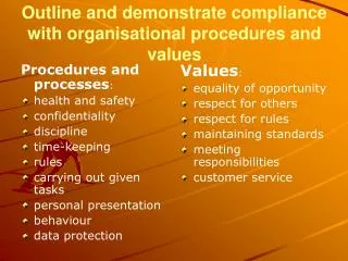 Outline and demonstrate compliance with organisational procedures and values