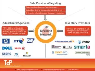 Data Providers/Targeting