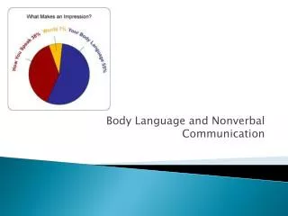 Body Language and Nonverbal Communication