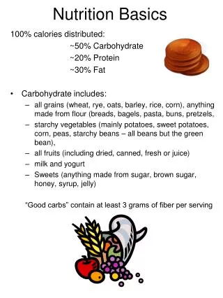 nutrition basics