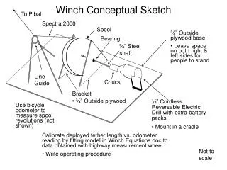 Winch Conceptual Sketch