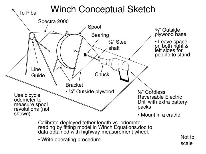 winch conceptual sketch