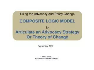Using the Advocacy and Policy Change COMPOSITE LOGIC MODEL to Articulate an Advocacy Strategy