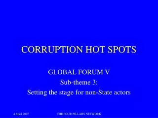 CORRUPTION HOT SPOTS