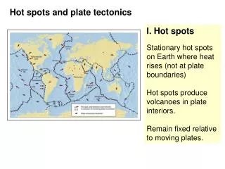I. Hot spots Stationary hot spots on Earth where heat rises (not at plate boundaries)