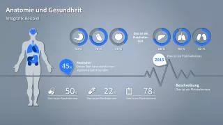 anatomie und gesundheit