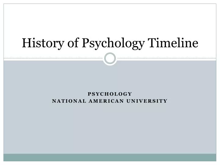 history of psychology timeline