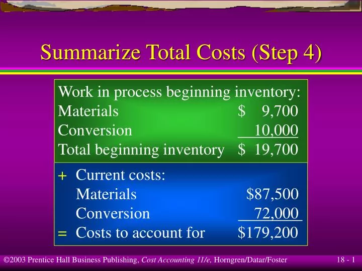 summarize total costs step 4