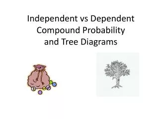 Independent vs Dependent Compound Probability and Tree Diagrams