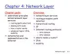 Understanding Network Layer Services: Routing, Path Selection, and IPv6 Implementation - slide 1