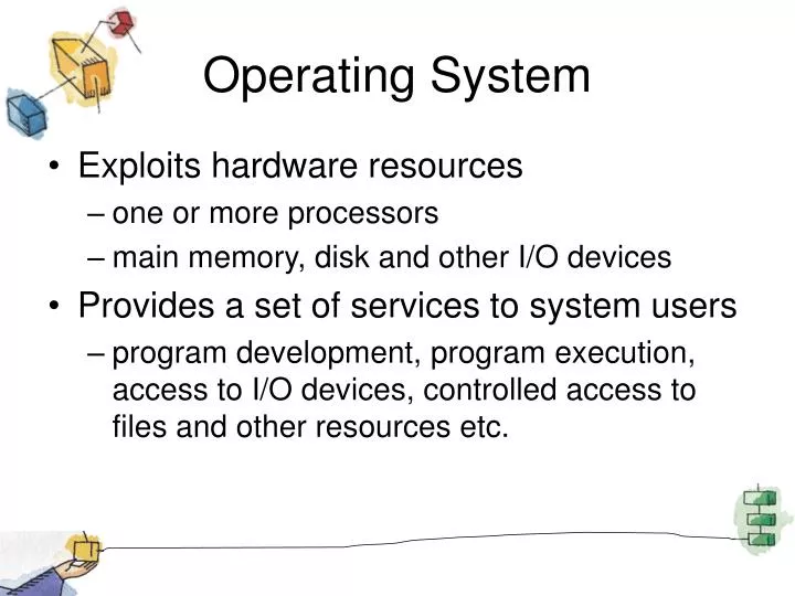 operating system