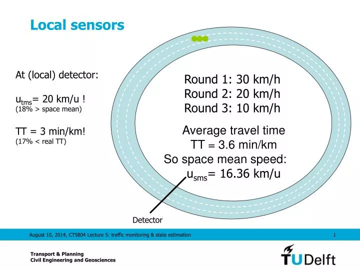 local sensors