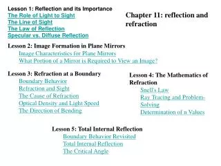 Lesson 1: Reflection and its Importance The Role of Light to Sight The Line of Sight