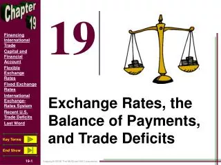 Exchange Rates, the Balance of Payments, and Trade Deficits