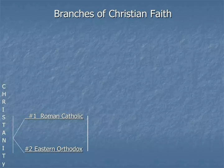 branches of christian faith 1 roman catholic 2 eastern orthodox