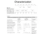 Advanced Techniques in Materials Characterization and Analysis - slide 1