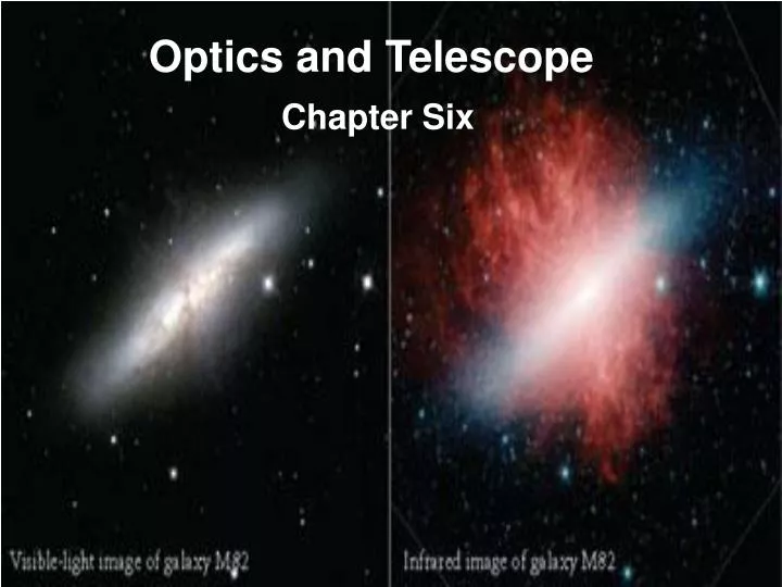 optics and telescope