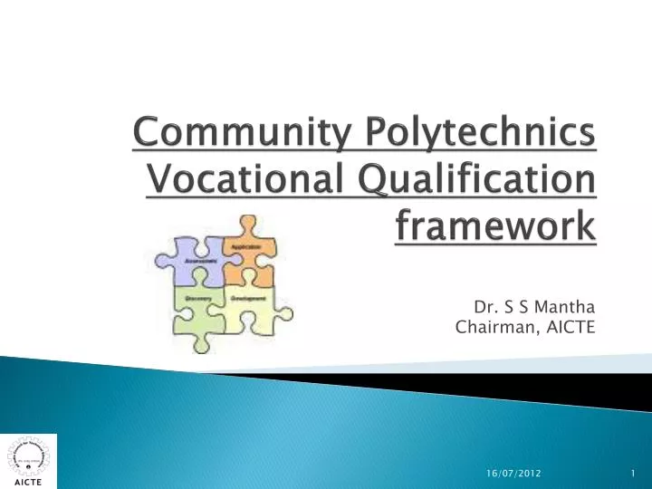 community polytechnics vocational qualification framework