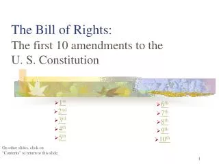 The Bill of Rights: