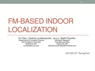 FM-based Indoor Localization