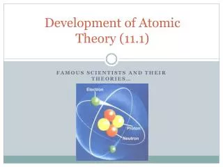 development of atomic theory 11 1