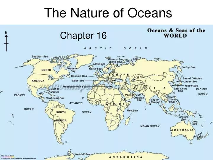 the nature of oceans