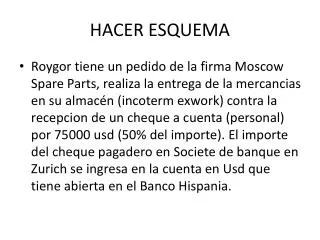 hacer esquema