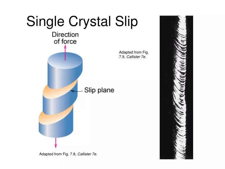 single crystal slip