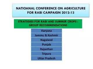 NATIOANAL CONFERENCE ON AGRICULTURE FOR RABI CAMPAIGN 2012-13