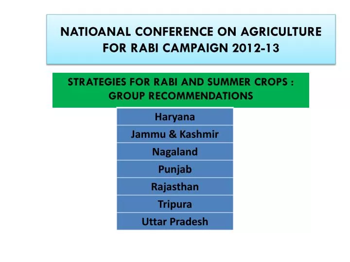 natioanal conference on agriculture for rabi campaign 2012 13