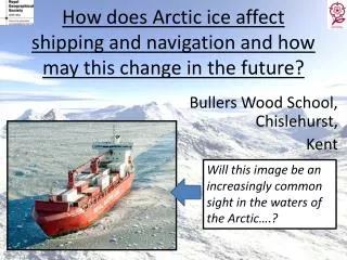 How does Arctic ice affect shipping and navigation and how may this change in the future?