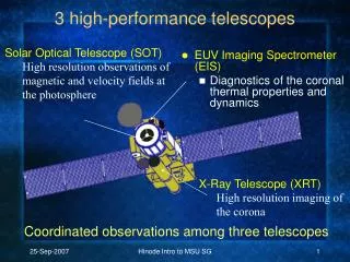 3 high-performance telescopes