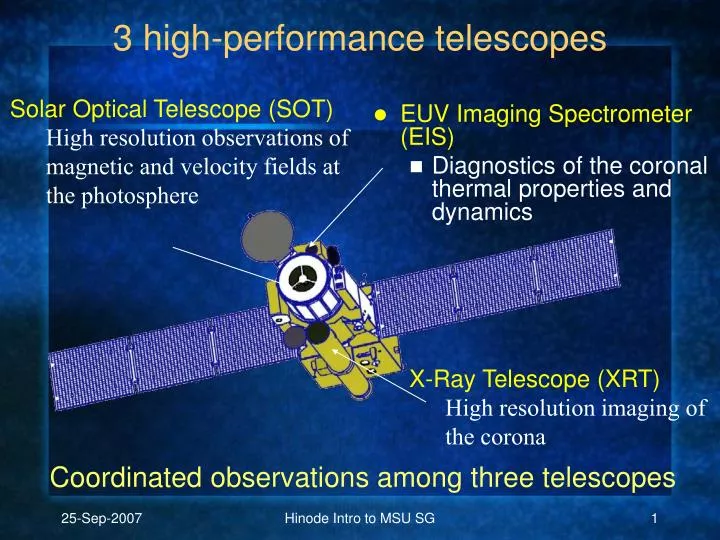 3 high performance telescopes
