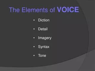 The Elements of VOICE