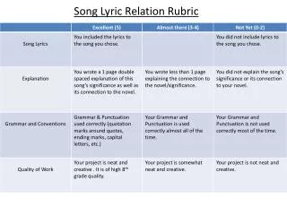 Song Lyric Relation Rubric