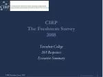 CIRP The Freshman Survey 2008