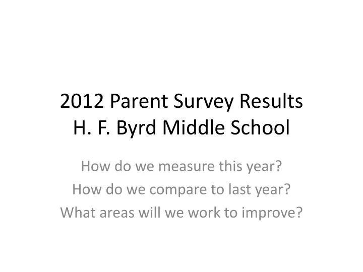 2012 parent survey results h f byrd middle school