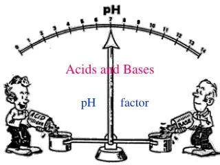 Acids and Bases