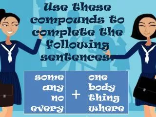 Use these compounds to complete the following sentences :