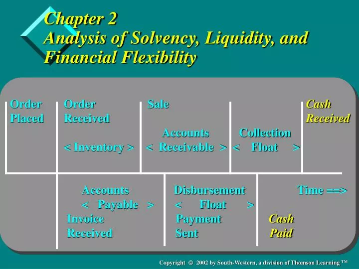 chapter 2 analysis of solvency liquidity and financial flexibility